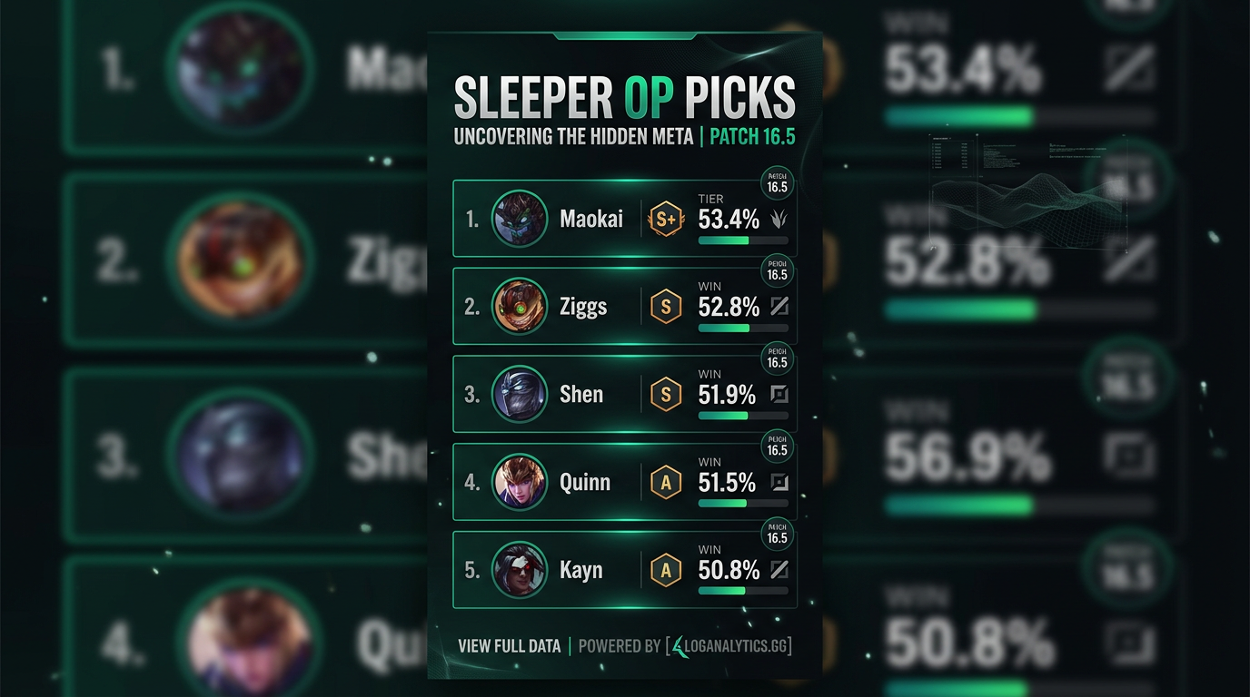 Meridian Zero sleeper picks preview